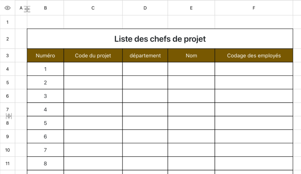 Liste des chefs de projet